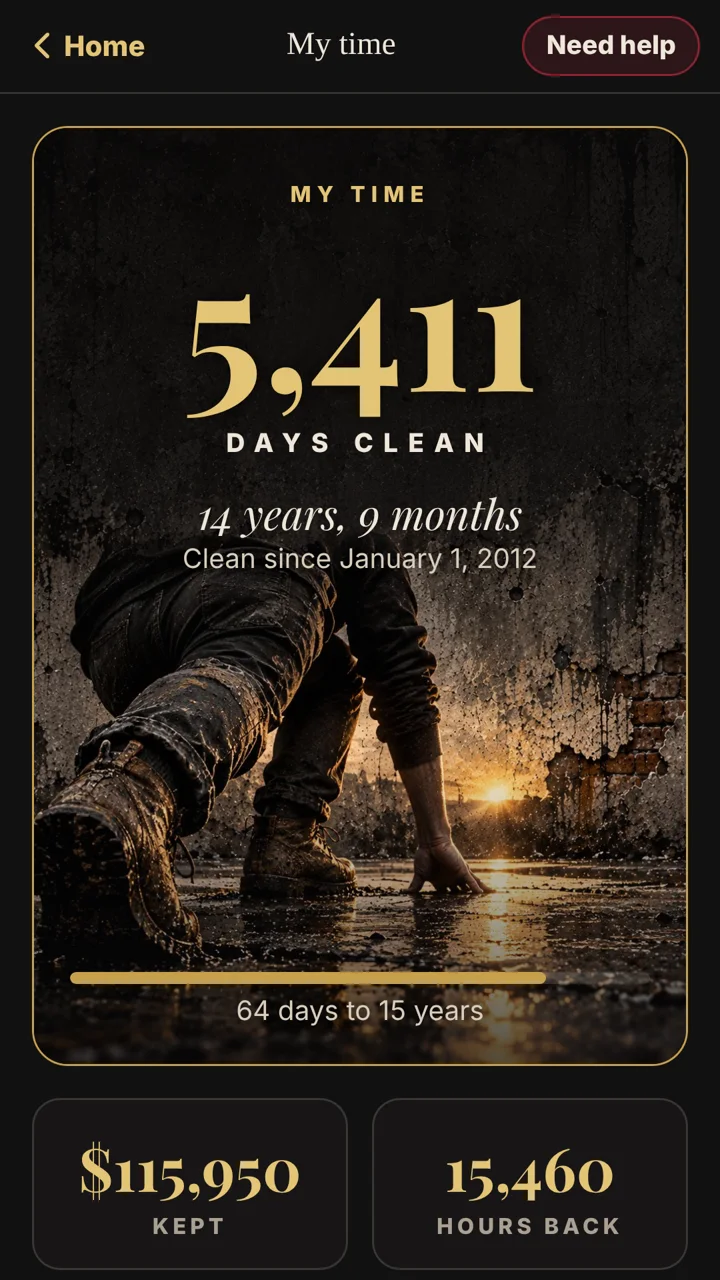 Your clean time, with milestones along the way